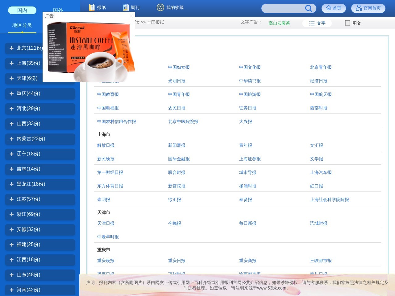 报刊杂志大全